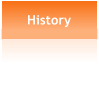 History